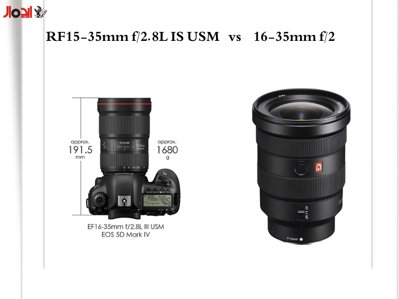 مقایسه لنز سونی 16-35mm f/2.8 GM با لنزهاCanon RF 15-35mm f/2.8L IS USM